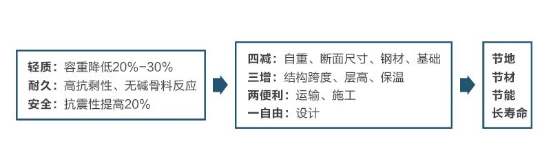 柳州英盟欣