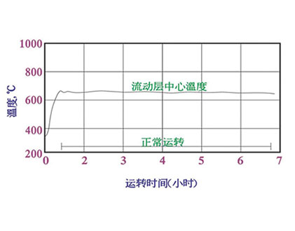 广西英盟欣