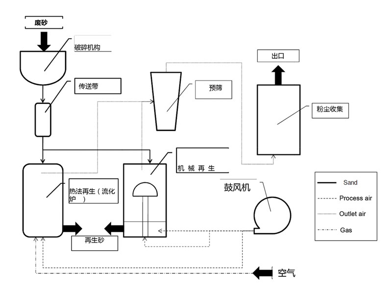 广西英盟欣